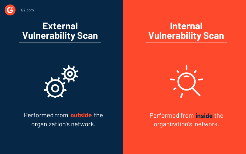 Vulnerability Scanners Types, Benefits, And Top 5 Scanners